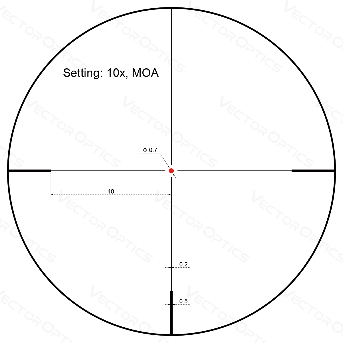 Vector Optics Forester 2-10x40SFP rifle scope Vector Optics