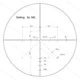 Vector Optics Veyron 2-8x32IR compact rifle scope Vector Optics