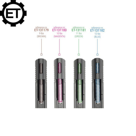 CZ Shadow 2, CZ TS 2, CZ 75B & SP-01 recoil spring calibration pack